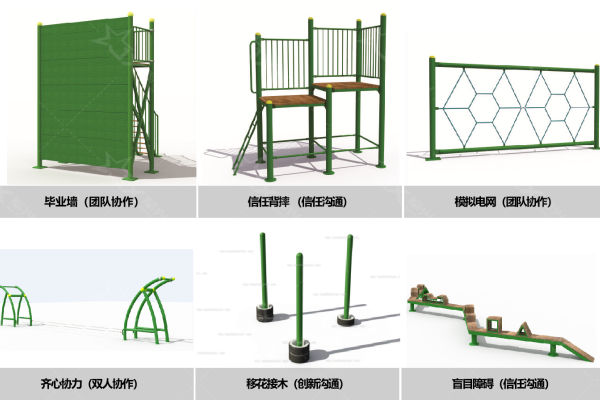 河南軍興綜合訓(xùn)練架產(chǎn)品白皮書(shū)：多功能拓展與全科目覆蓋能力解析